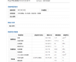 PLA TE-8300 生物降解塑料 高耐热降解塑料