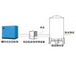 中山空压机余热回收-空压机热水机-空压机热能转换器